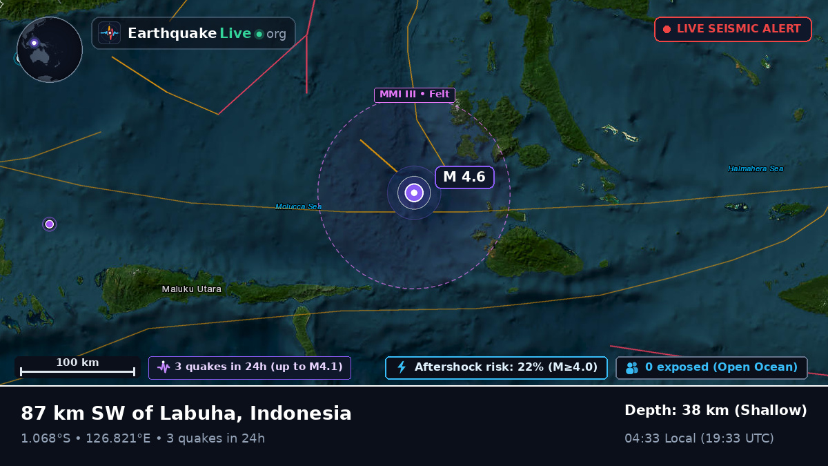 Molucca Sea (Indonesia)