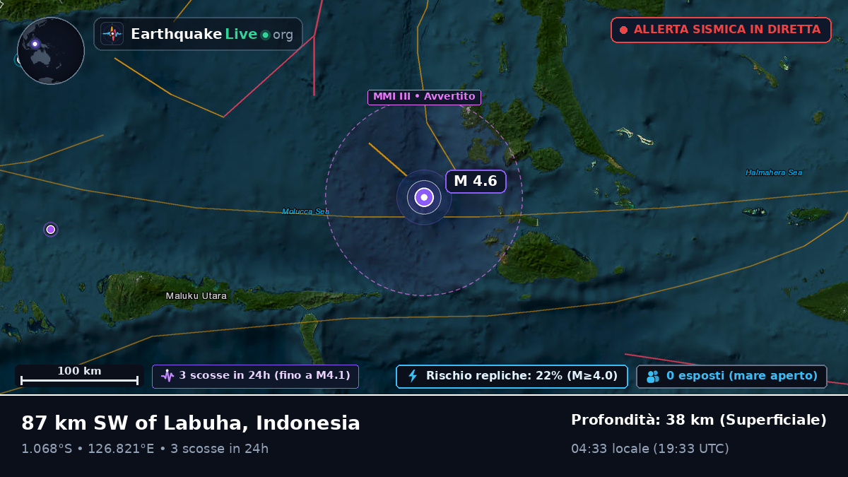Mare delle Molucche (Indonesia)