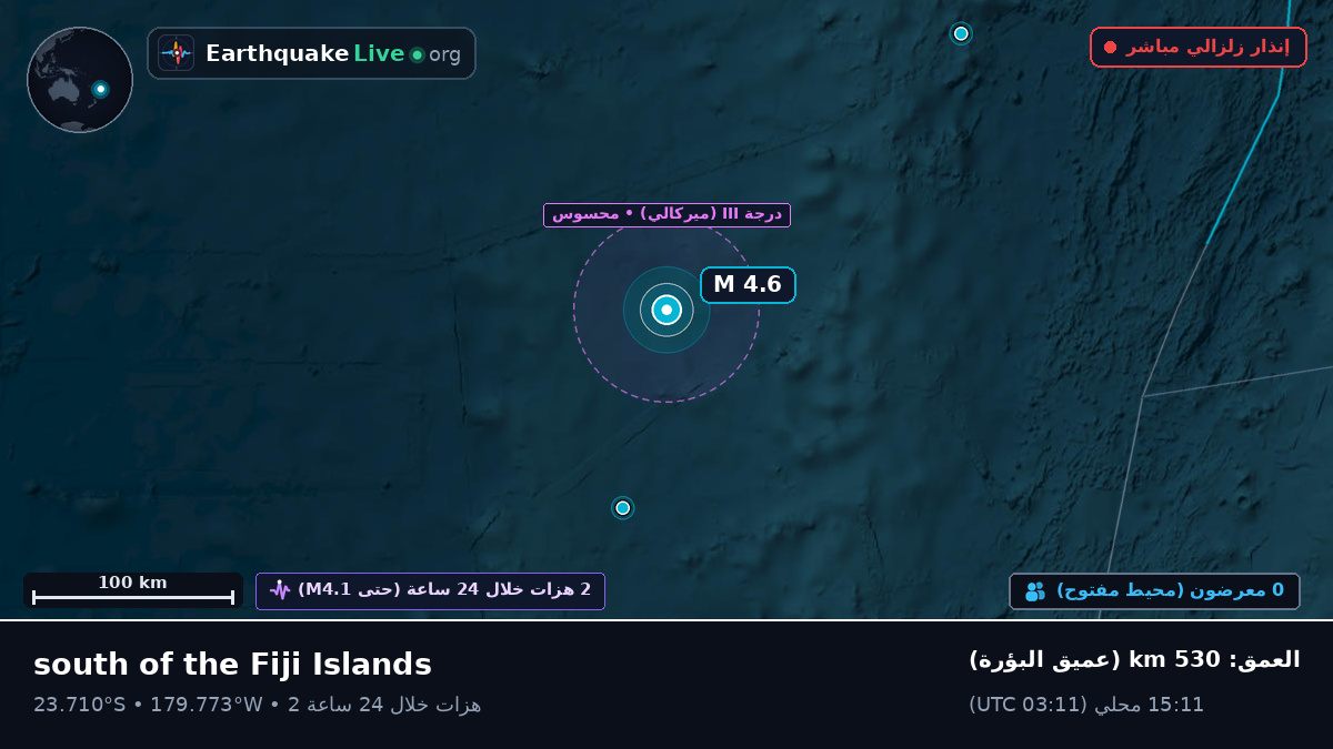 جنوب المحيط الهادئ (تونغا)