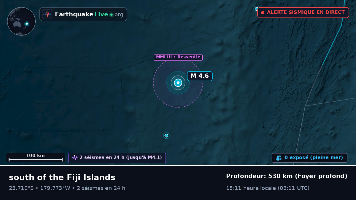 Océan Pacifique Sud (Tonga)