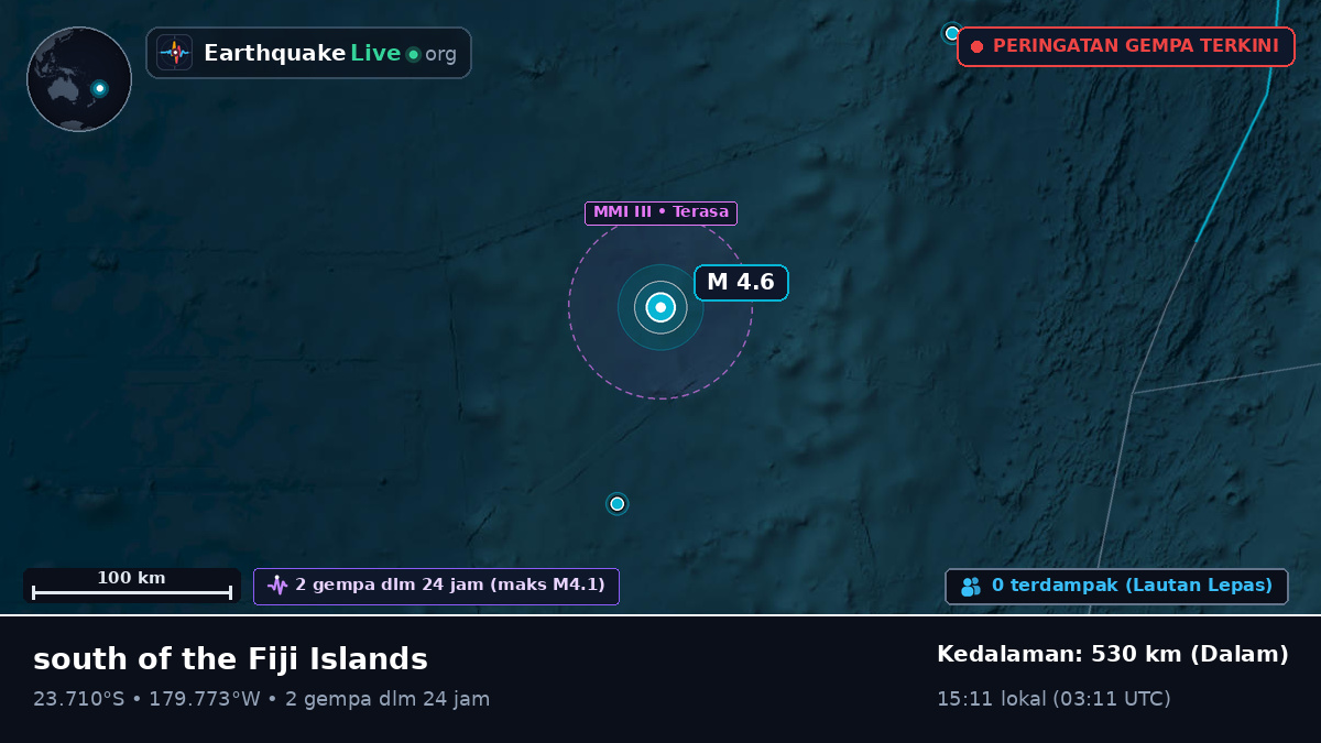 Samudra Pasifik Selatan (Tonga)