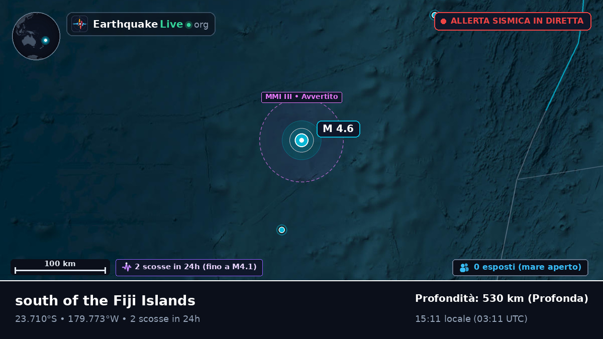 Oceano Pacifico meridionale (Tonga)