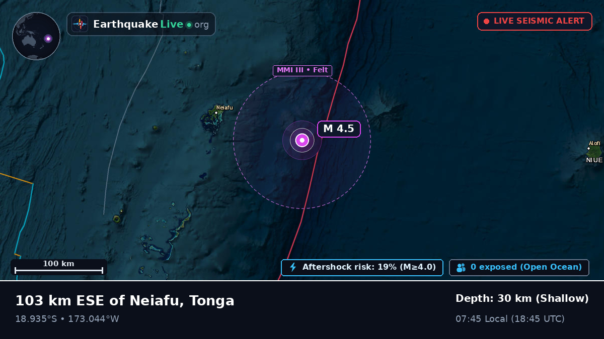 Off the coast of Neiafu, Tonga