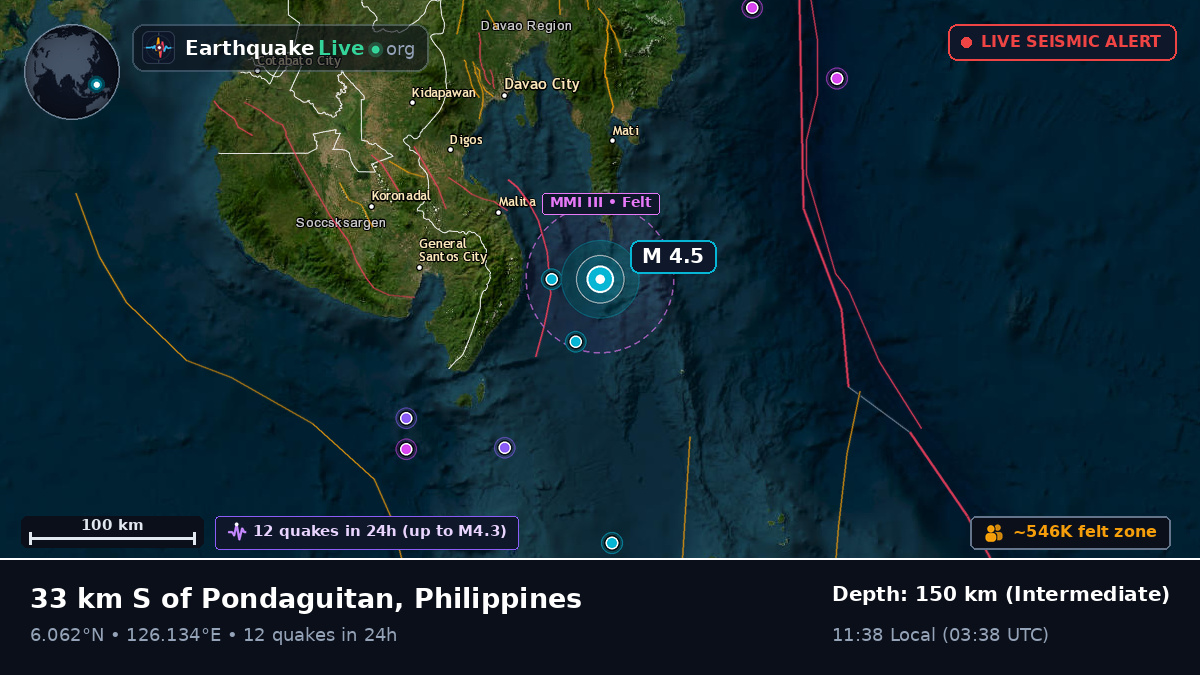 Philippine Sea (Philippines)