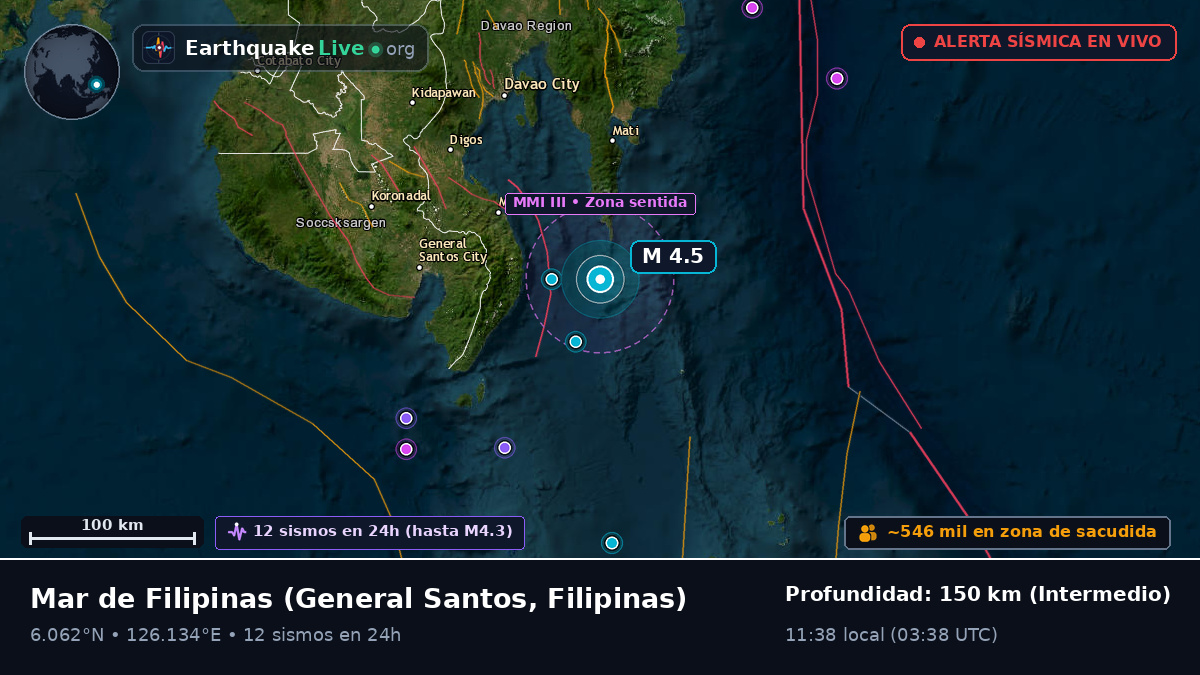 Mar de Filipinas (Filipinas)