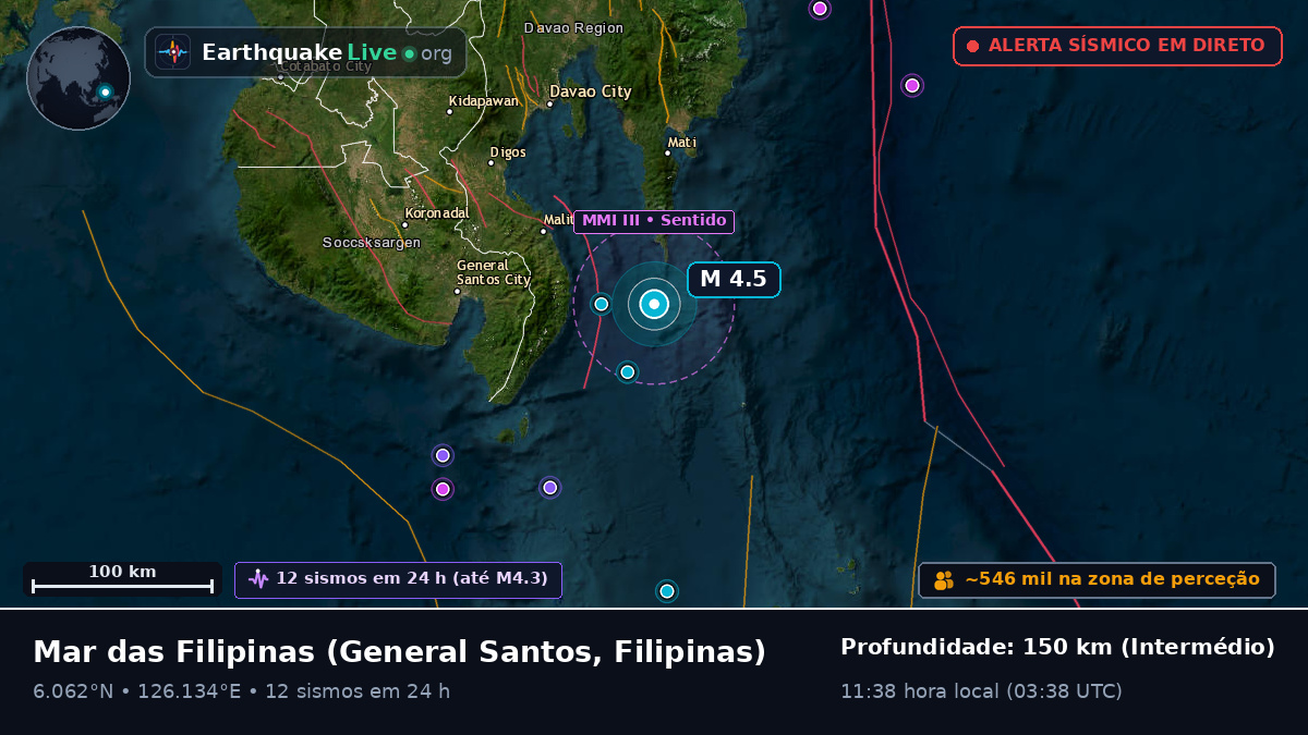 Mar das Filipinas (Filipinas)