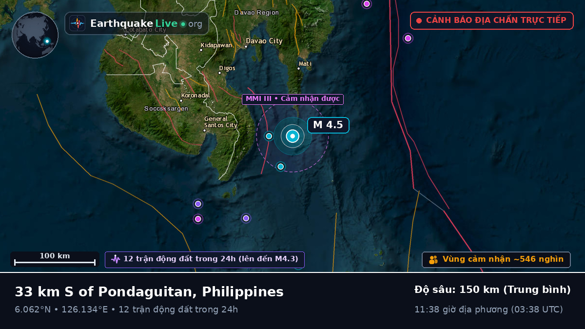 Biển Philippines (Philippines)