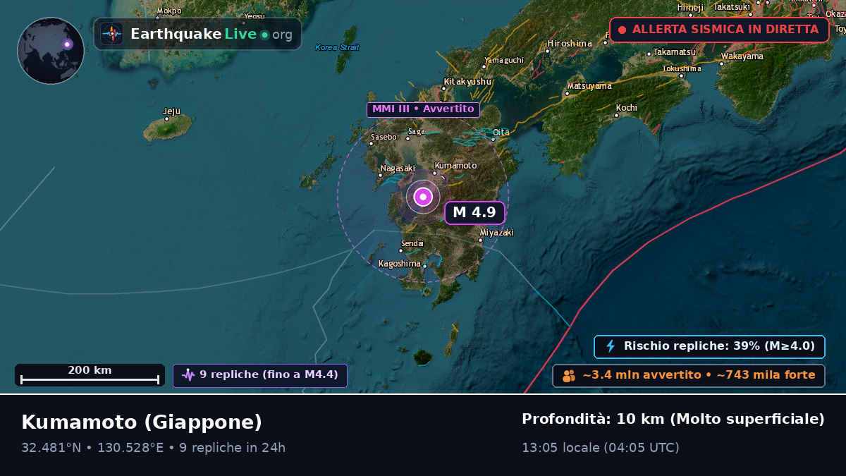 Kumamoto, Giappone