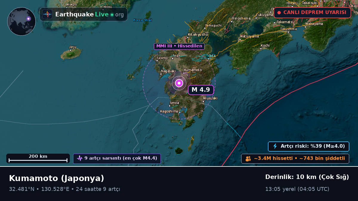 Kumamoto, Japonya