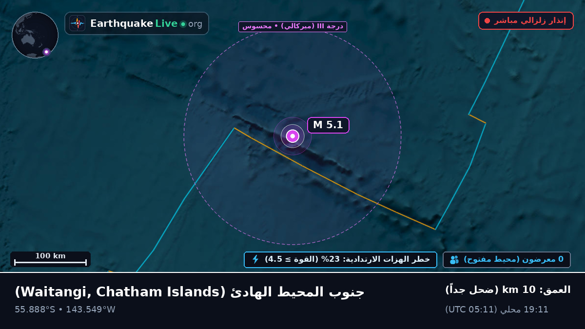 جنوب المحيط الهادئ (Chatham Islands)