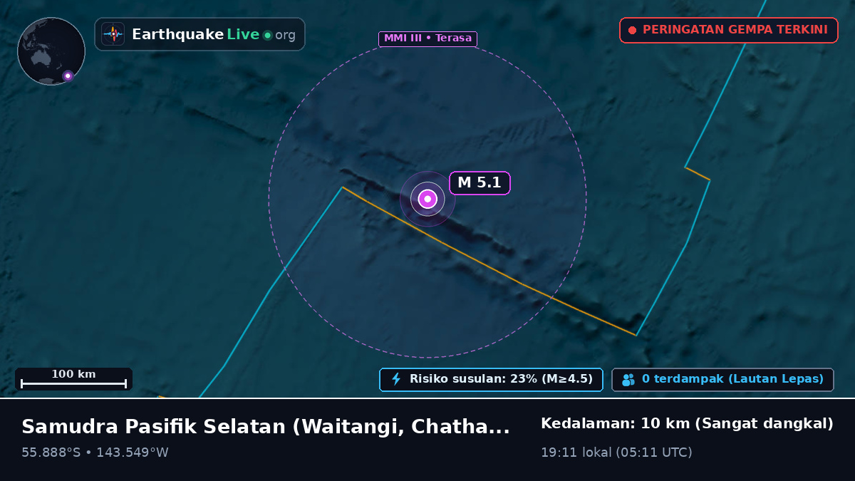 Samudra Pasifik Selatan (Chatham Islands)