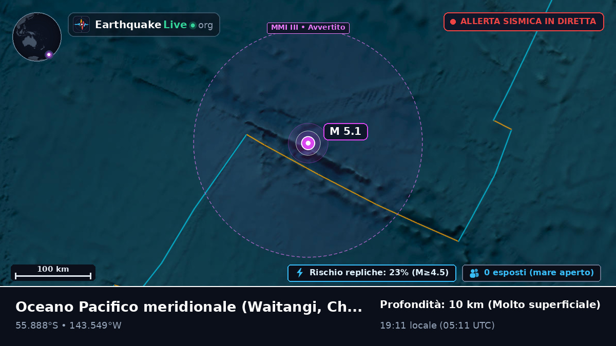 Oceano Pacifico meridionale (Chatham Islands)