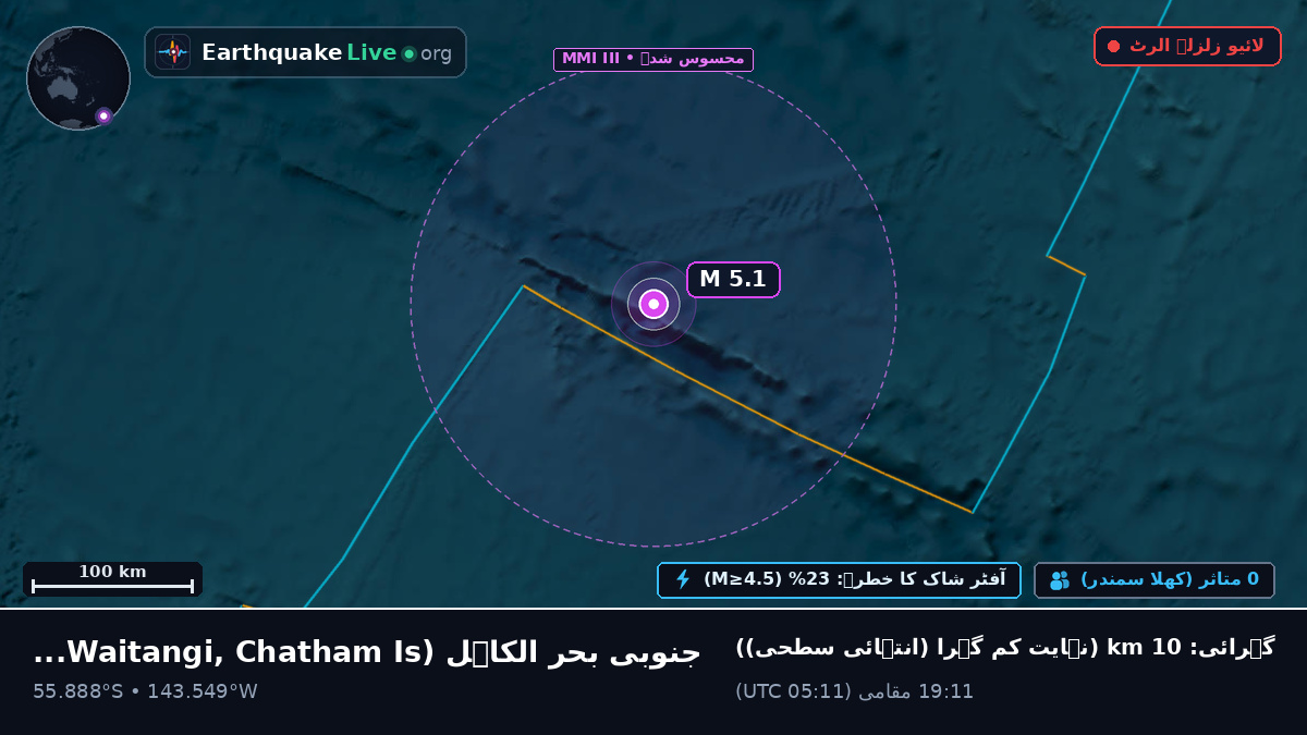 جنوبی بحر الکاہل (Chatham Islands)