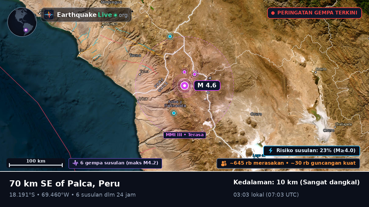 Tacna, Peru