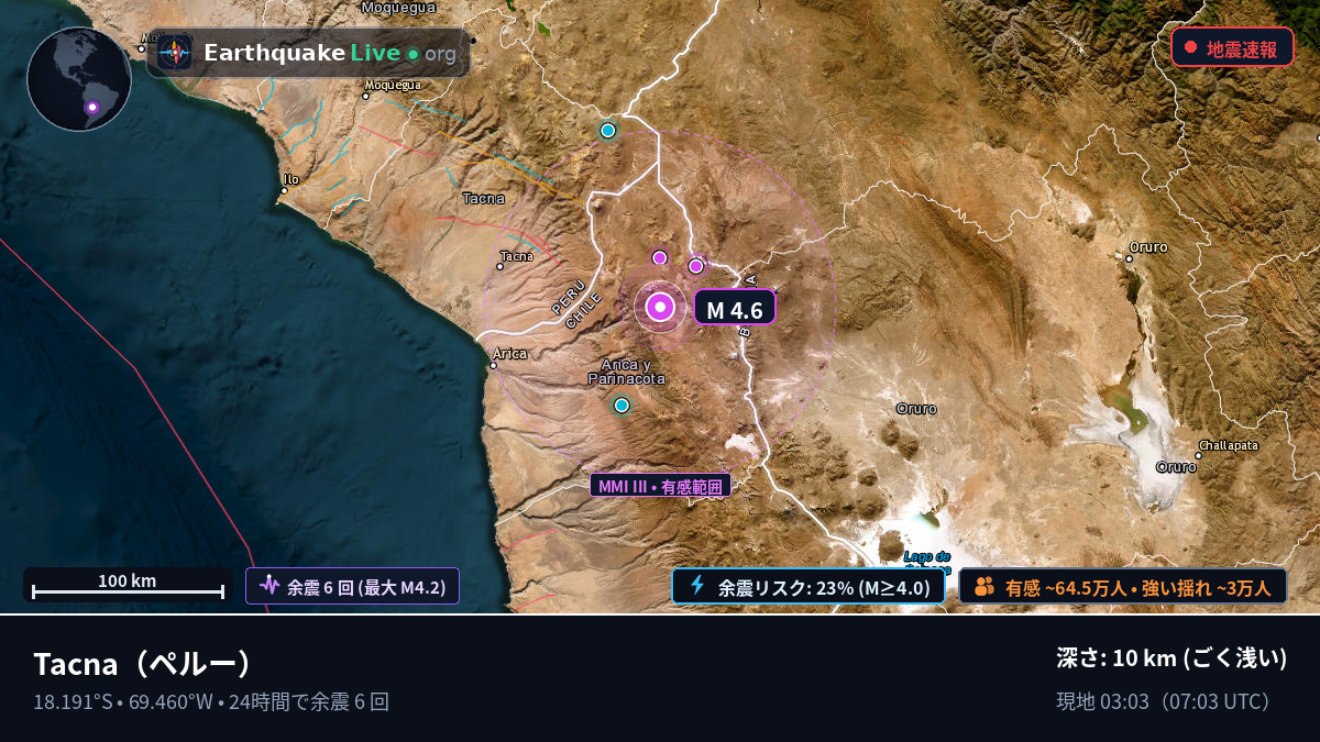 Tacna, ペルー