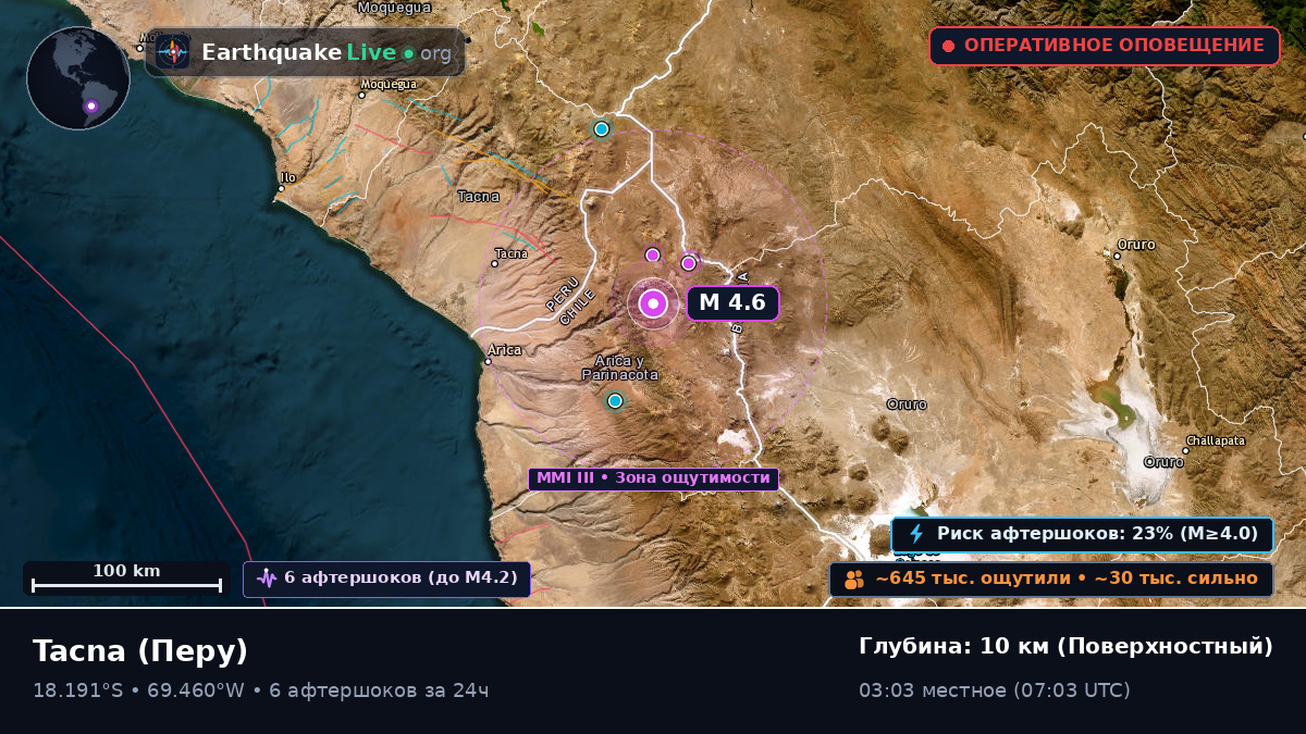 Tacna, Перу