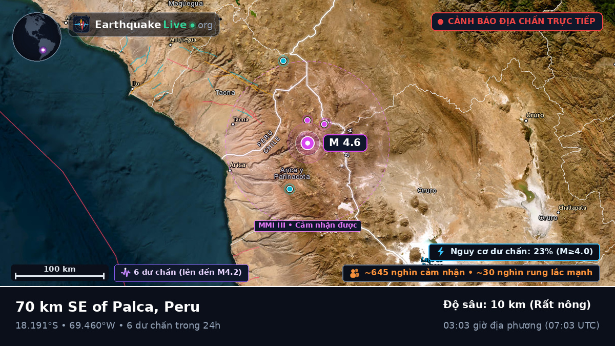 Tacna, Peru