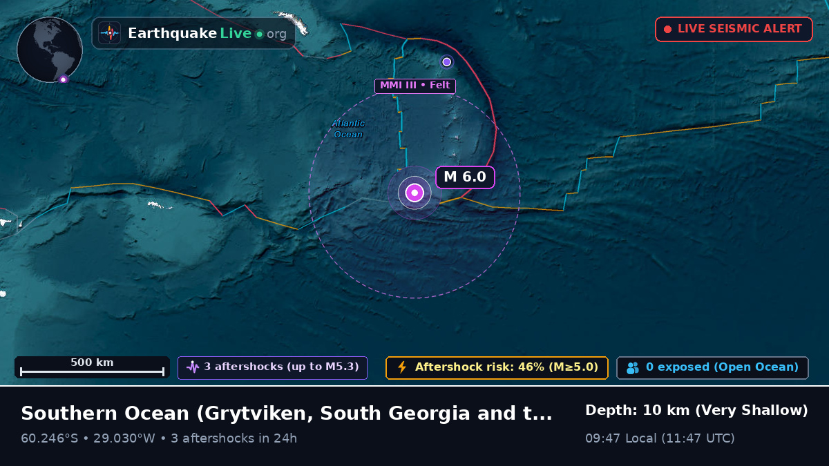 Southern Ocean (South Georgia and the Islands)