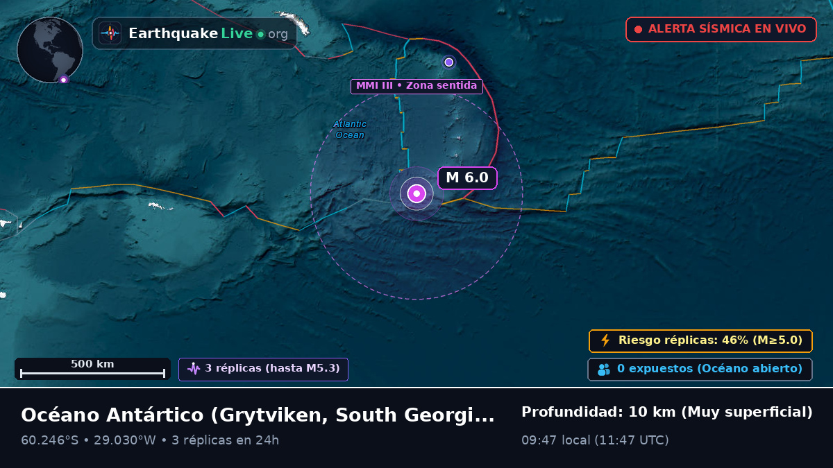 Océano Antártico (South Georgia and the Islands)