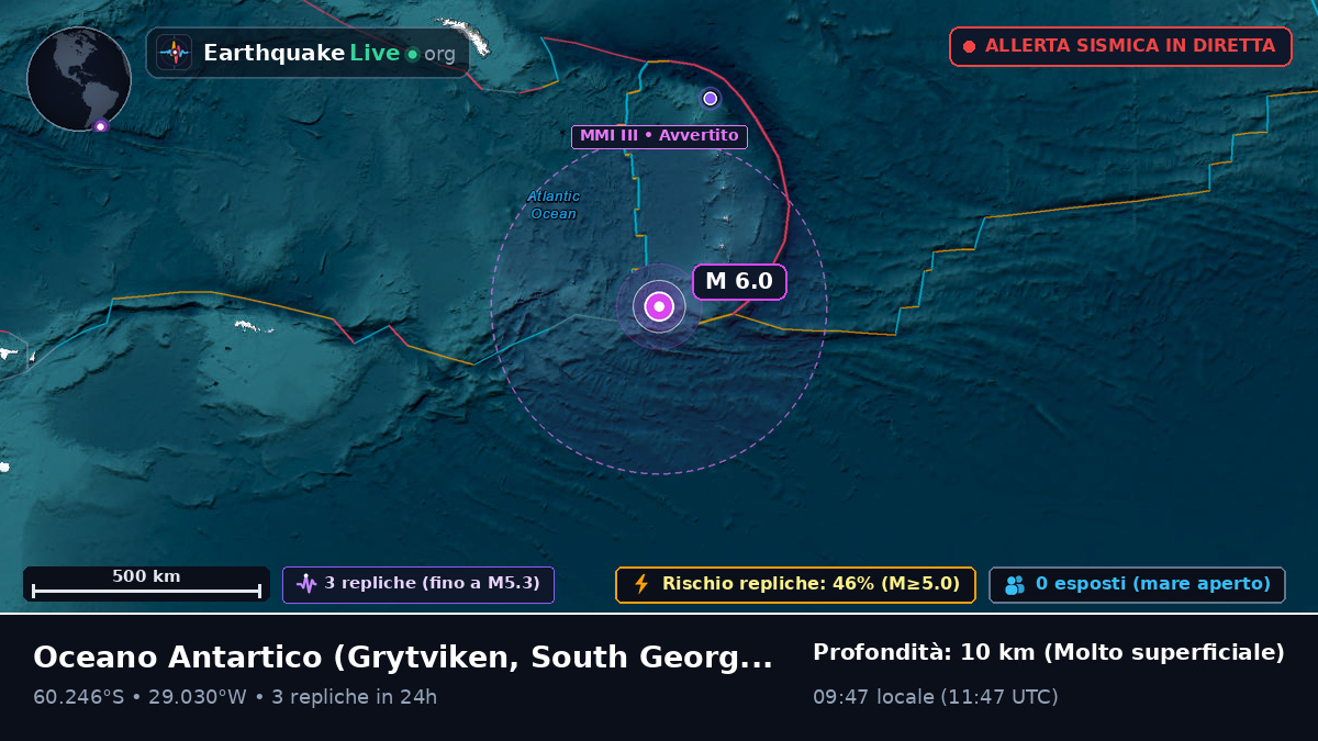 Oceano Antartico (South Georgia and the Islands)