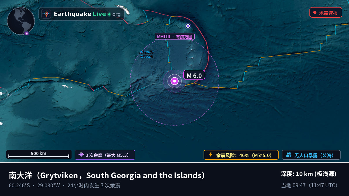 南大洋 (South Georgia and the Islands)