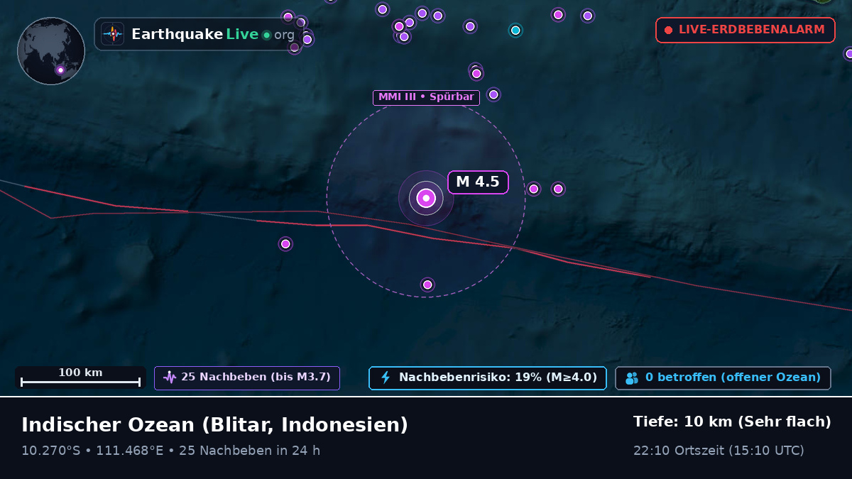 Indischer Ozean (Indonesien)