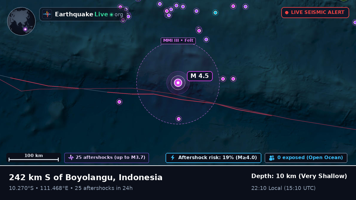 Indian Ocean (Indonesia)
