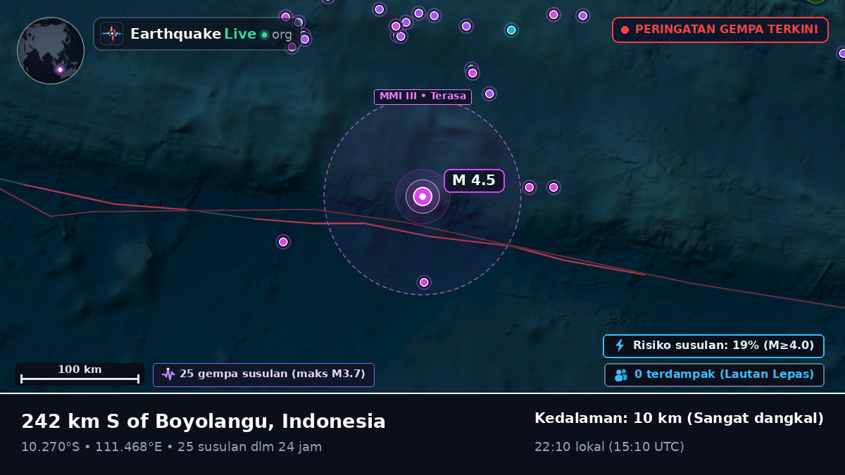 Samudra Hindia (Indonesia)