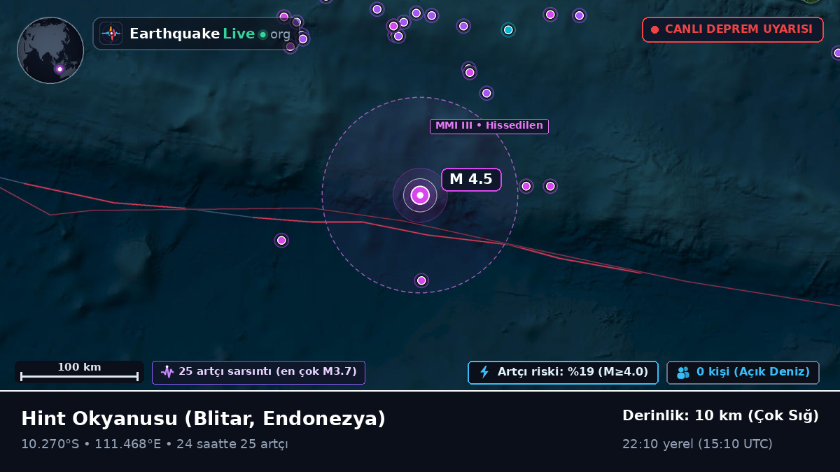 Hint Okyanusu (Endonezya)
