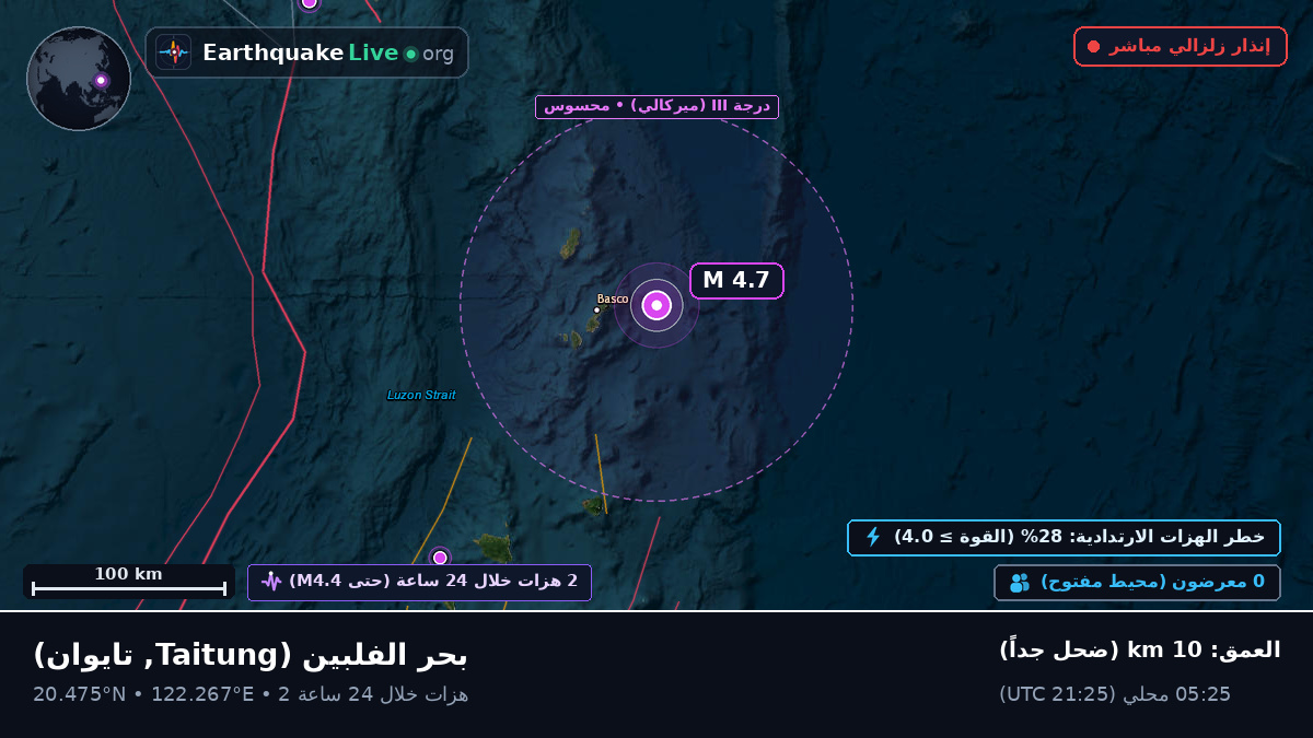 بحر الفلبين (تايوان)