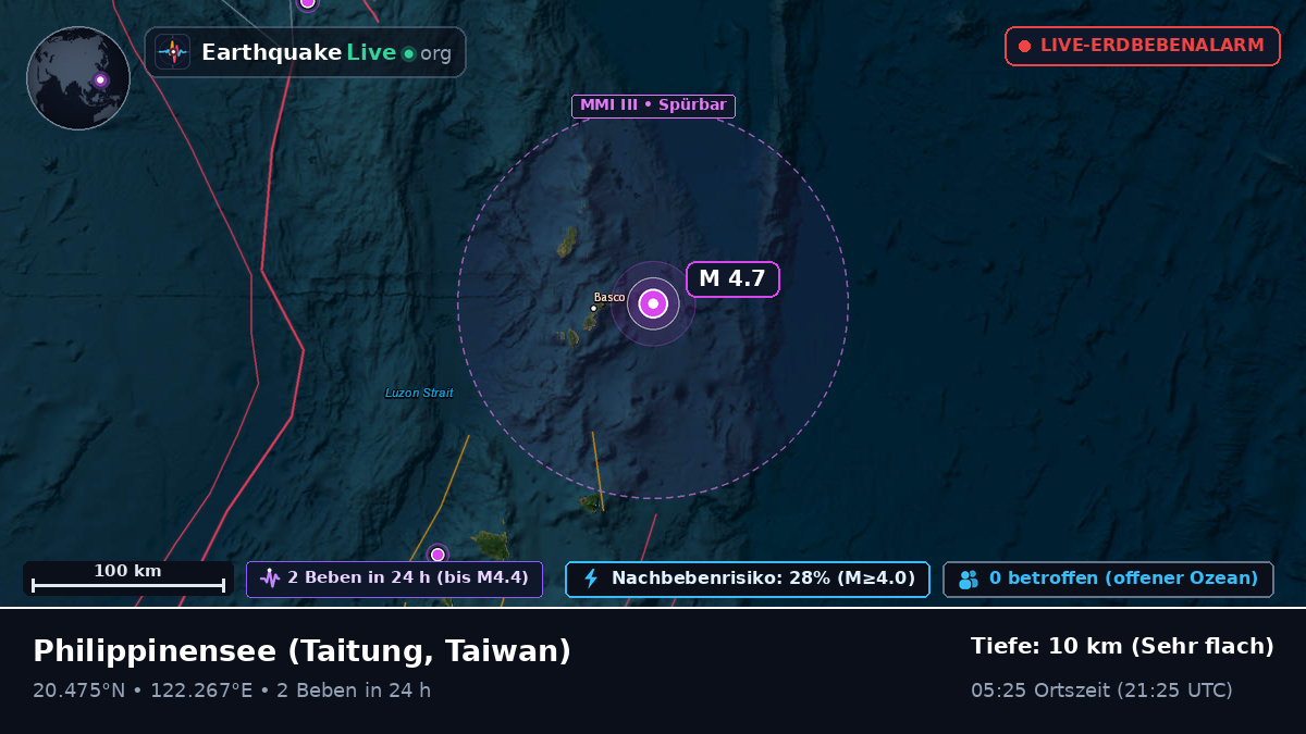 Philippinensee (Taiwan)