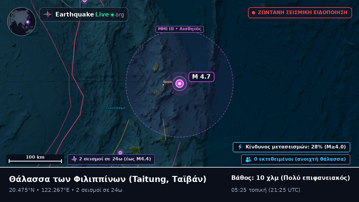 Θάλασσα των Φιλιππίνων (Ταϊβάν)