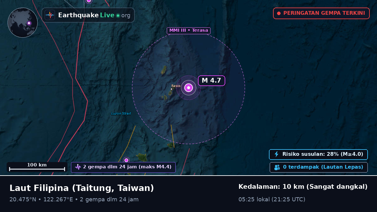 Laut Filipina (Taiwan)