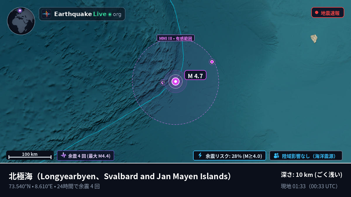 北極海 (Svalbard and Jan Mayen Islands)
