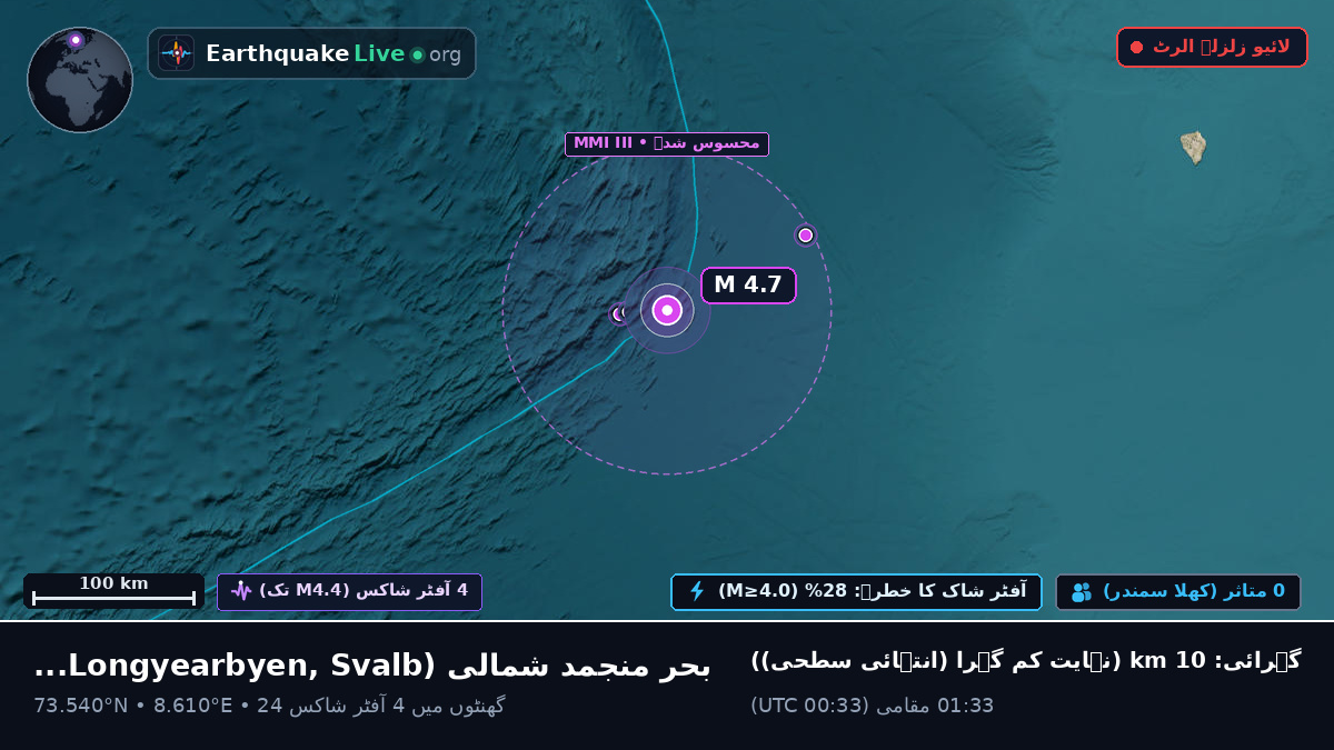 بحر منجمد شمالی (Svalbard and Jan Mayen Islands)