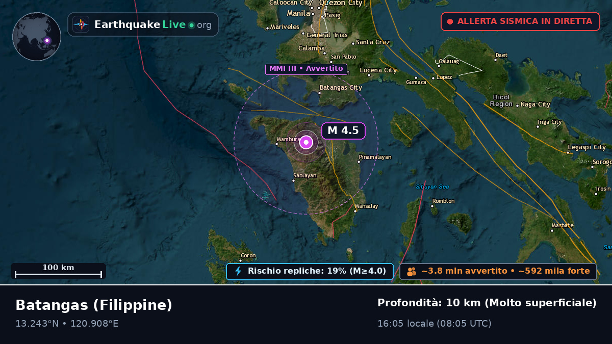 Batangas, Filippine