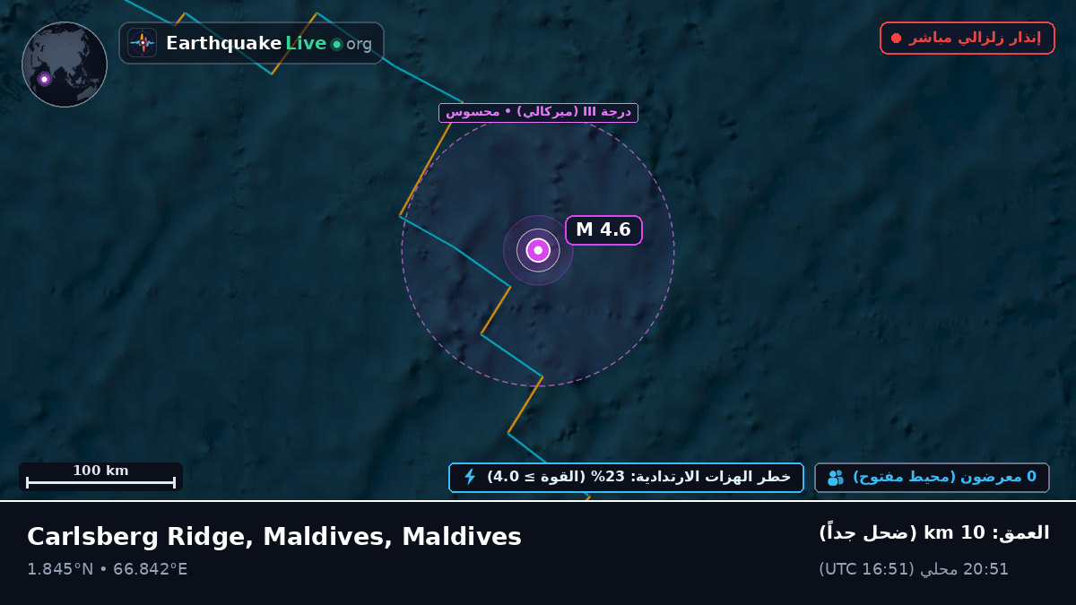 المحيط الهندي (Maldives)