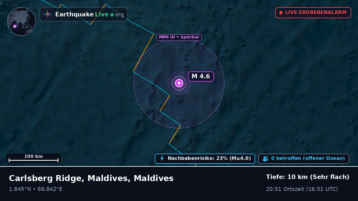 Indischer Ozean (Maldives)
