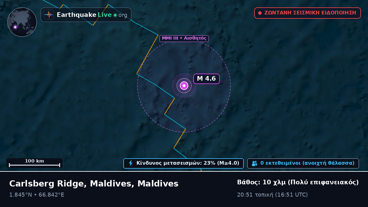 Ινδικός Ωκεανός (Maldives)