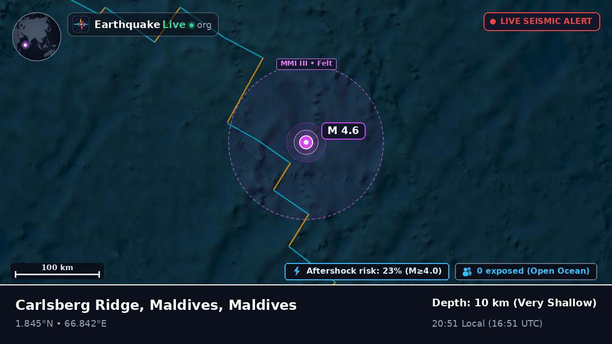 Indian Ocean (Maldives)