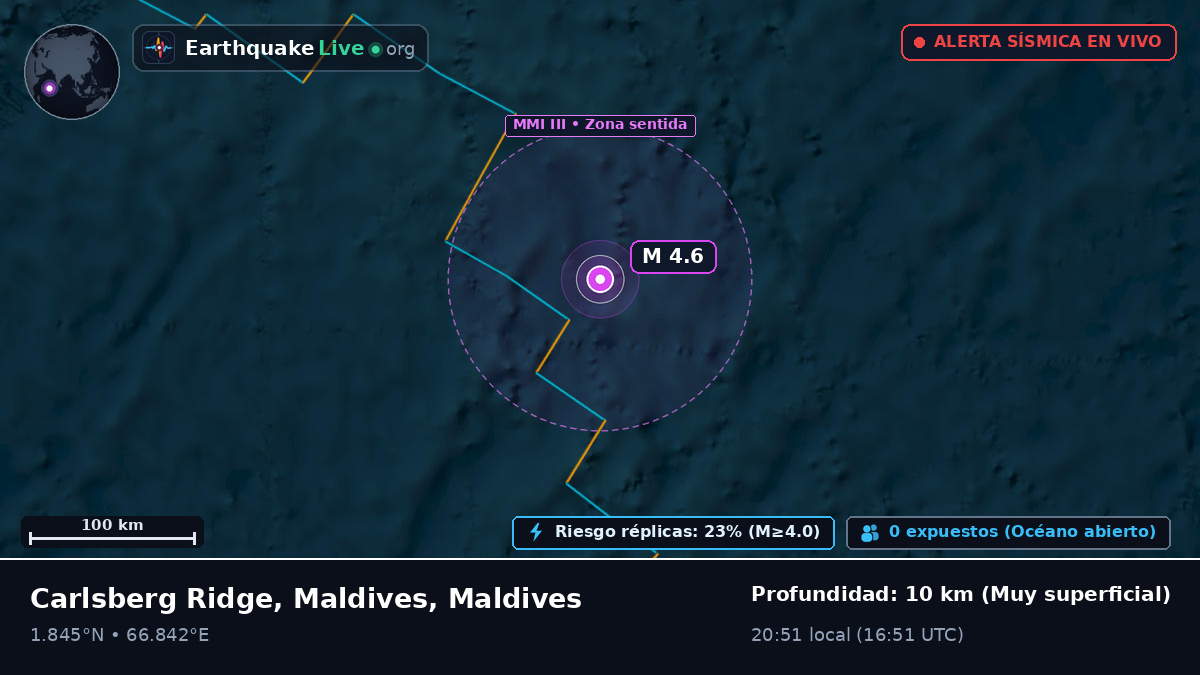 Océano Índico (Maldives)