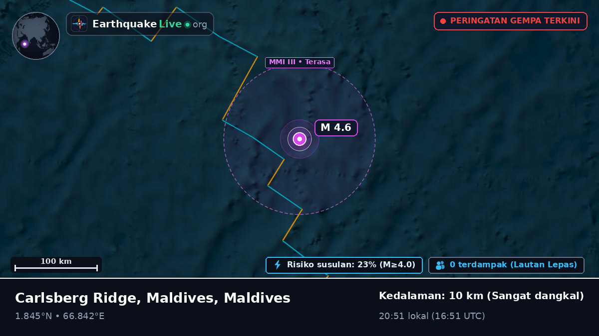 Samudra Hindia (Maldives)
