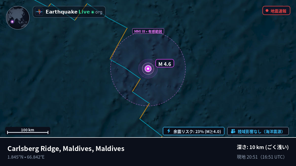 インド洋 (Maldives)