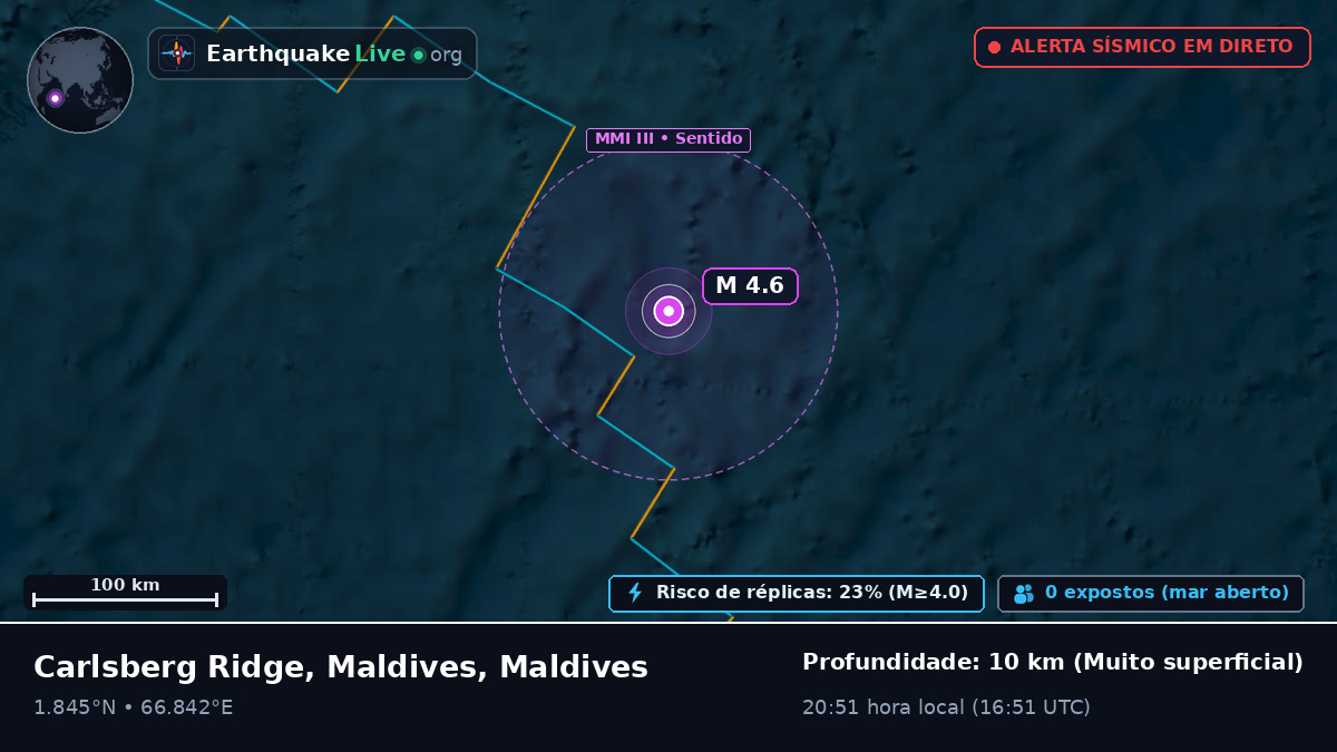 Oceano Índico (Maldives)