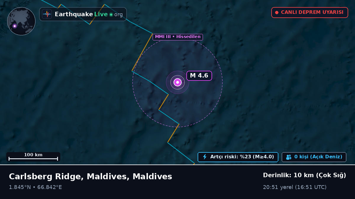 Hint Okyanusu (Maldives)