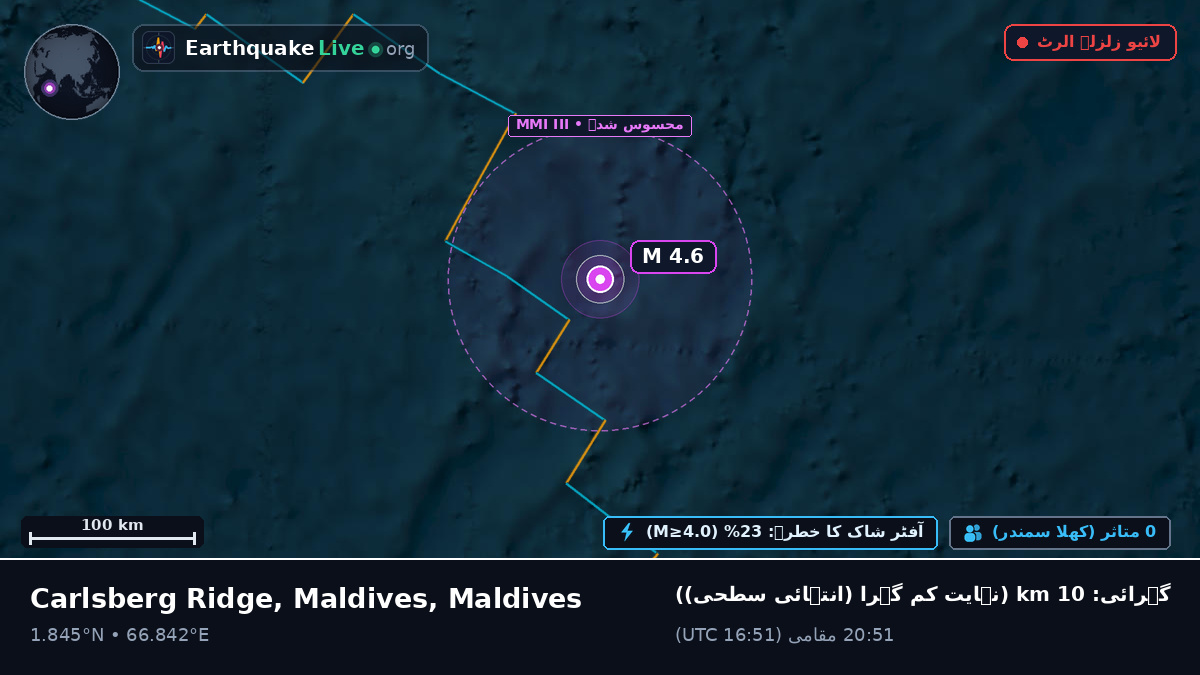 بحر ہند (Maldives)