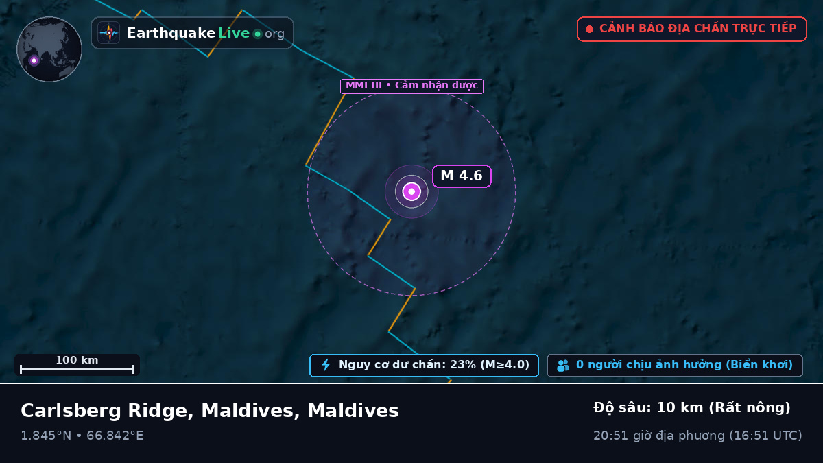 Ấn Độ Dương (Maldives)