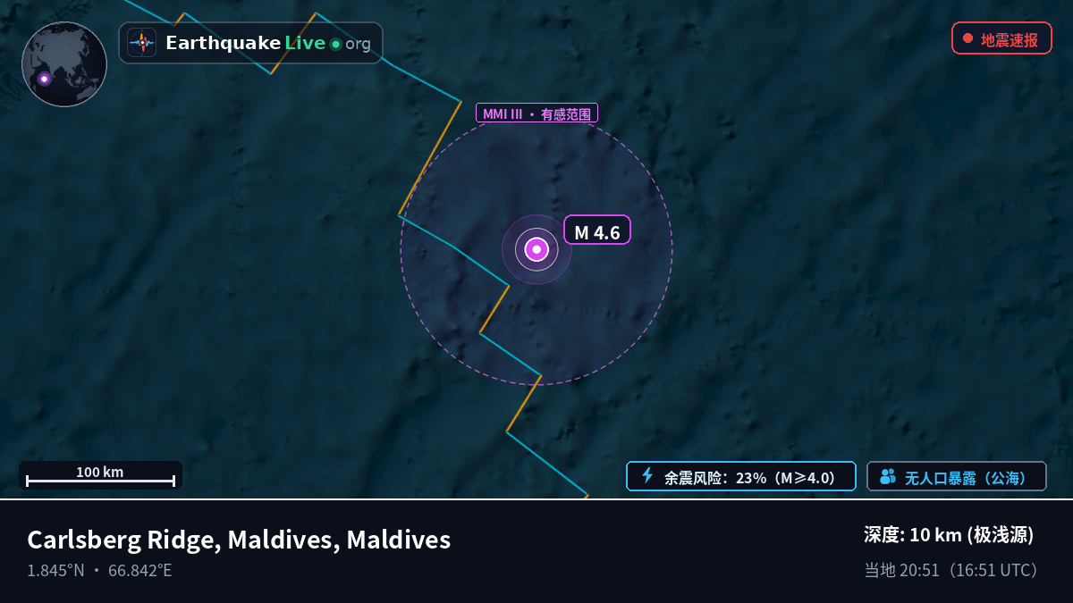 印度洋 (Maldives)