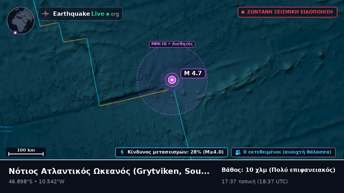 Νότιος Ατλαντικός Ωκεανός (South Georgia and the Islands)