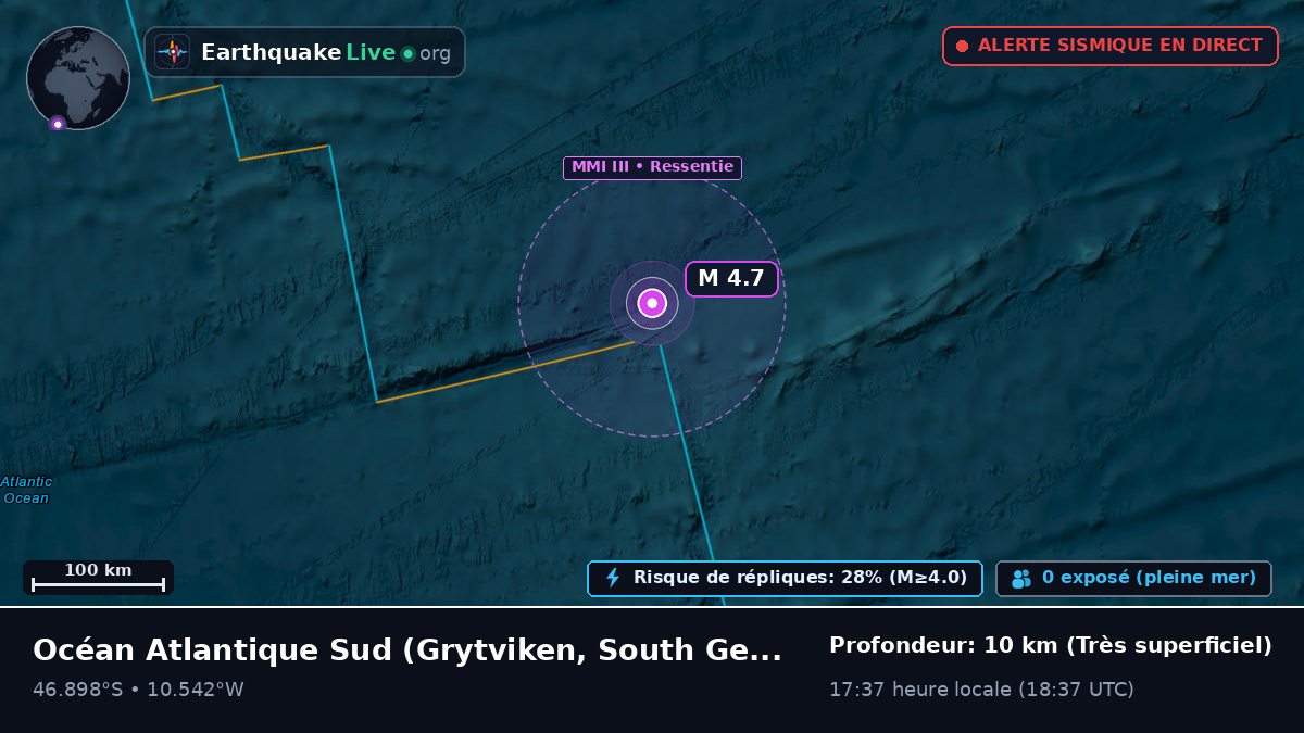 Océan Atlantique Sud (South Georgia and the Islands)